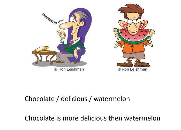 two images from a powerpoint slide for comparative adjectives lesson