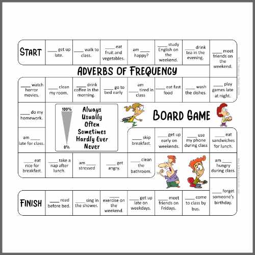 Adverbs of frequency board game - ESL speaking activity