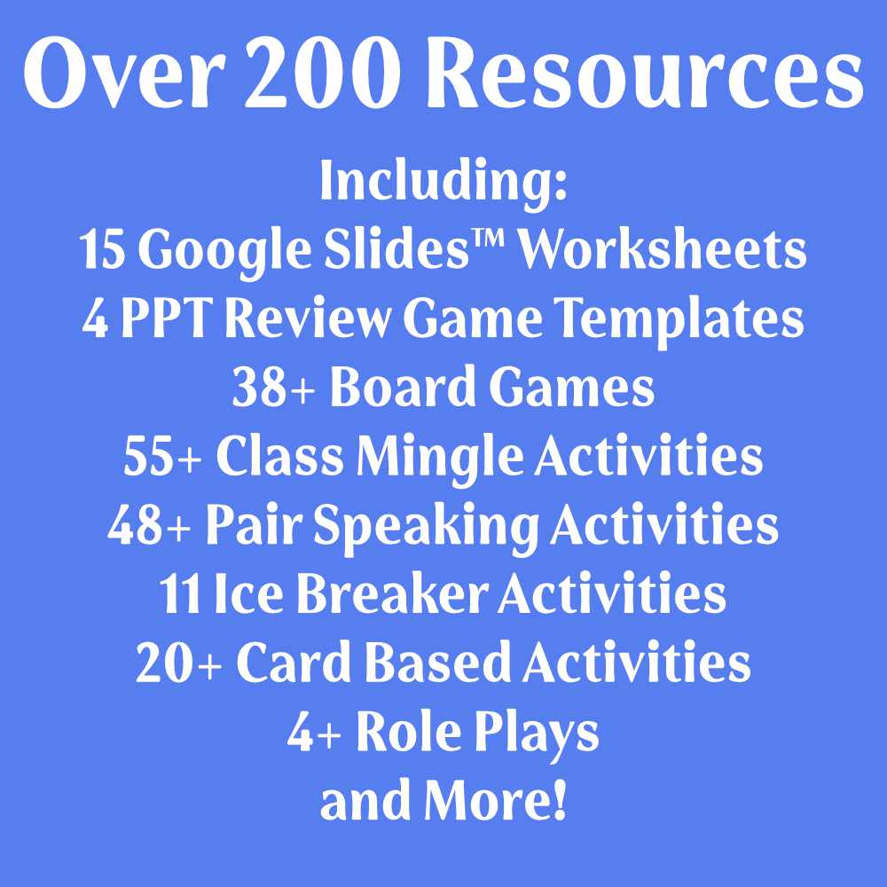 Over 200 ESL Speaking Activities