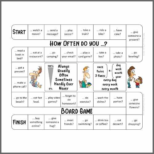 How often board game - ESL speaking activity